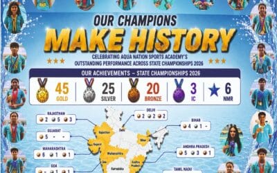 Aqua Nation Sports Academy Celebrates 90 Medals at State Championships 2026